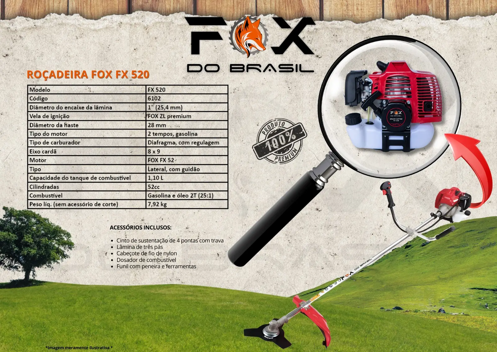 Roçadeiras