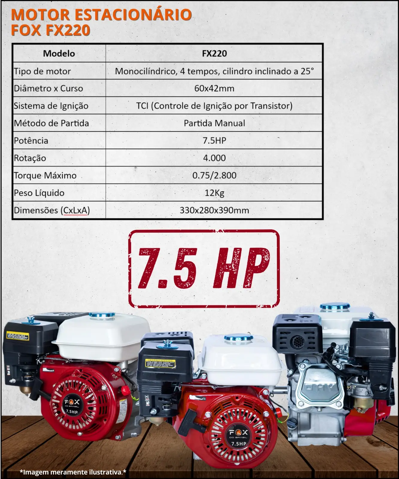 FX220
