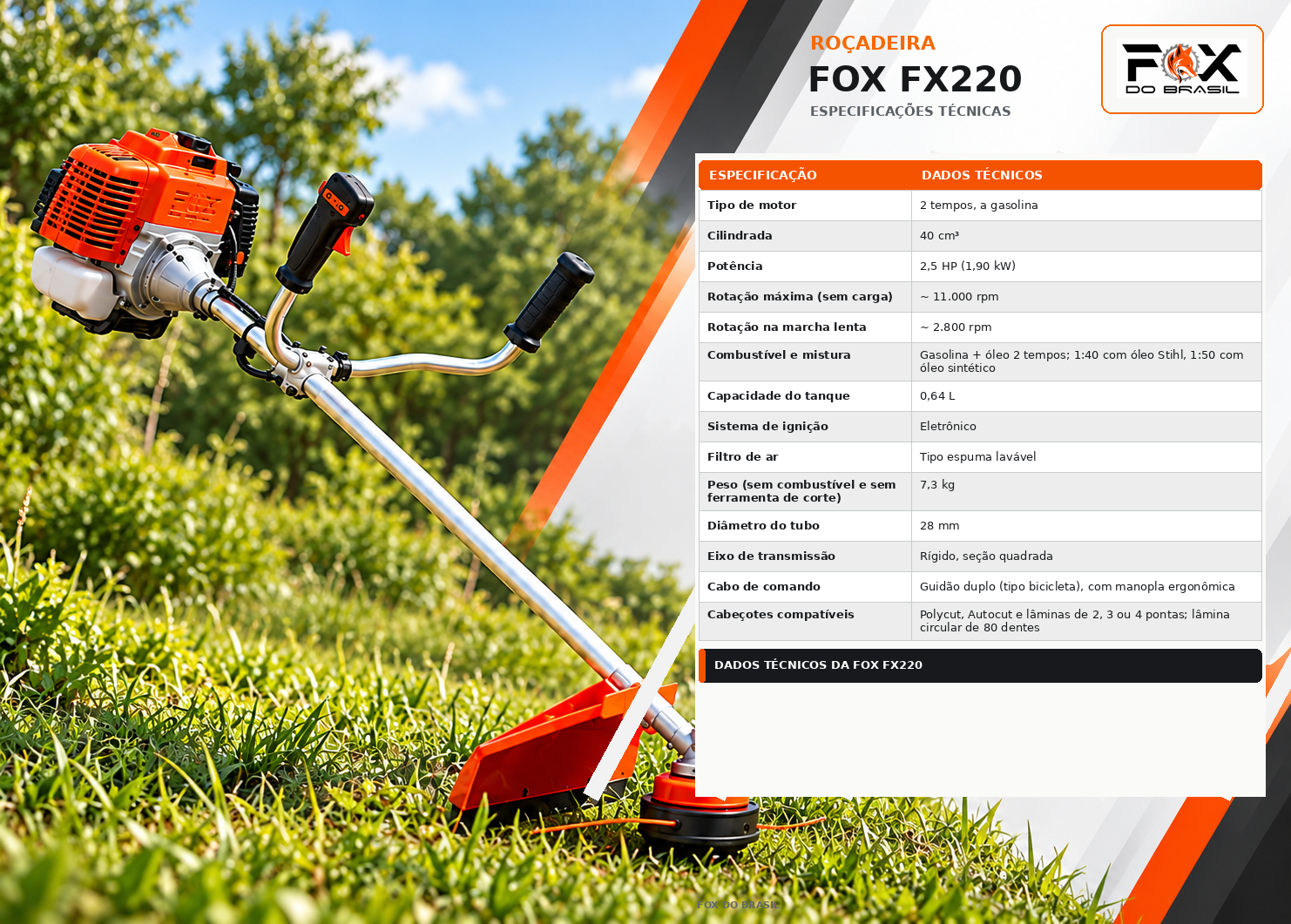 FX220